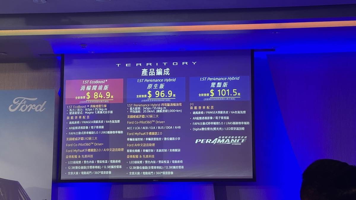 Territory三車型售價。（圖／專業人士提供）