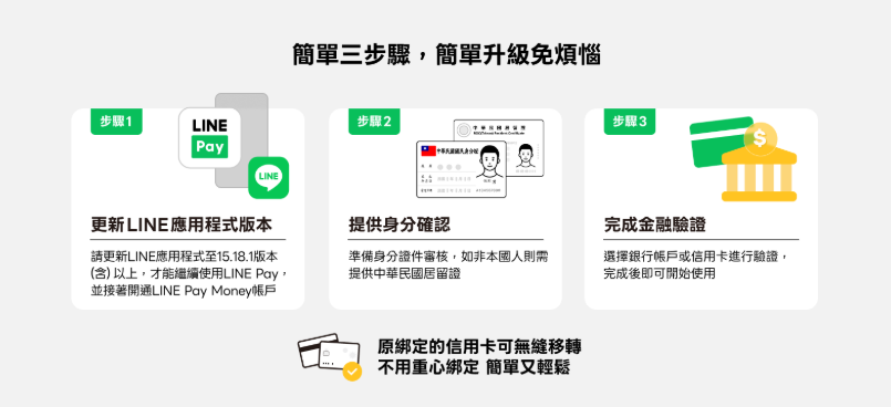 螢幕擷取畫面 2025-12-03 131217