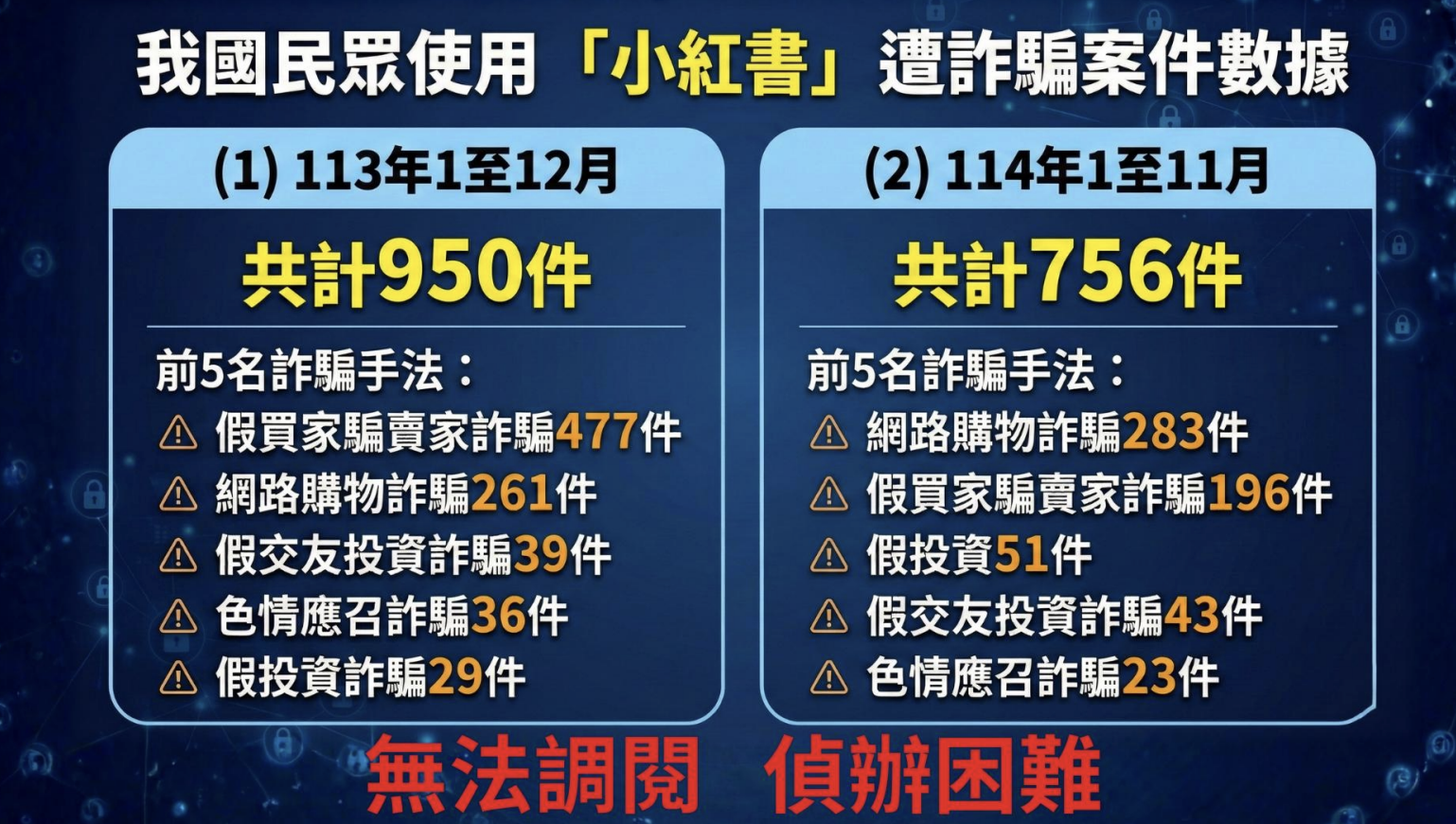截圖 2025-12-04 下午4.49.59