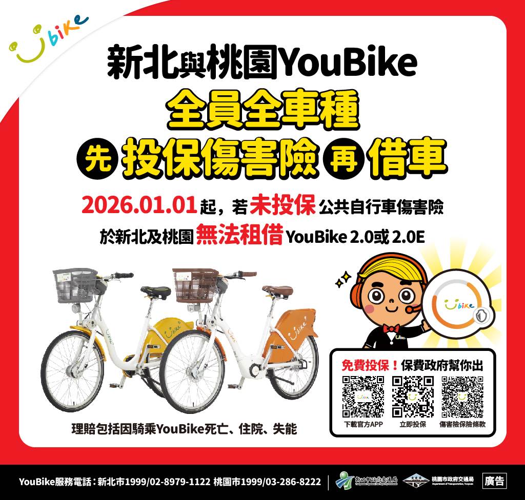 115年1月1日起未投保傷害險無法於新北市及桃園市租借YouBike。（圖／新北市政府提供）