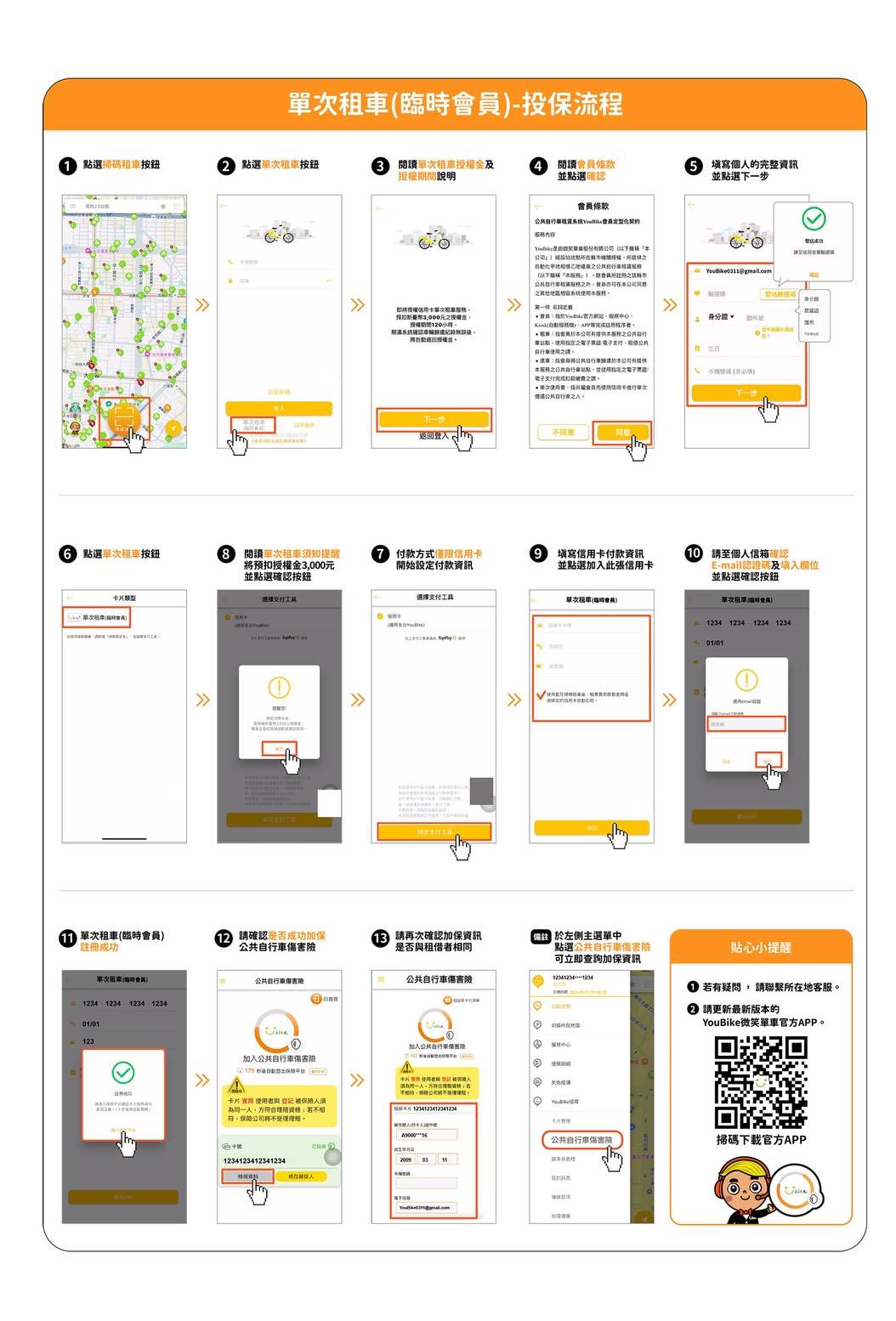 YouBike臨時會員投保流程（中文）。（圖／新北市政府提供）