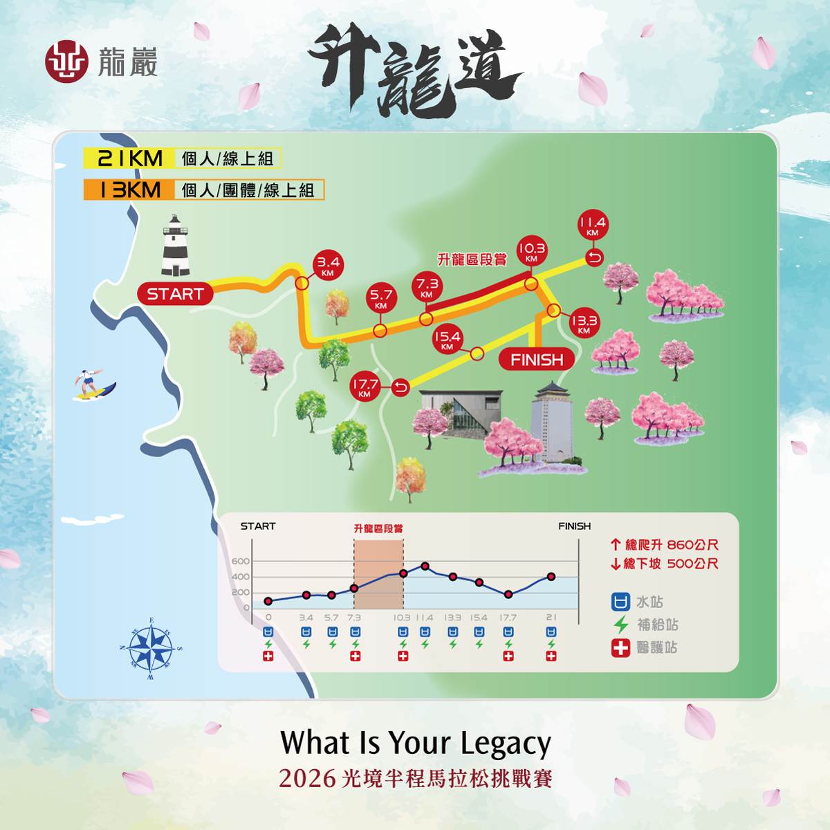 2026賽事新增21K傳承接力與13K團體組，讓更多跑者以最適合的方式參與挑戰。（圖／業者提供）