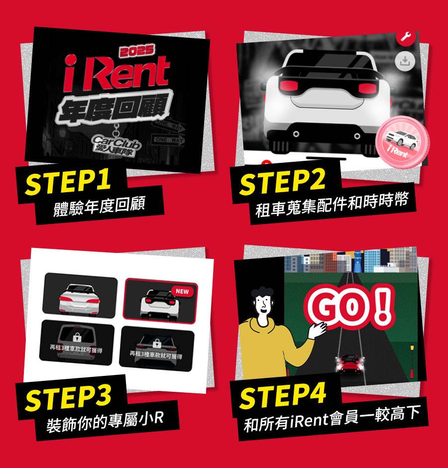 「2025 iRent 年度回顧－愛人車隊 iRent CarClub」系列活動四大遊戲。（圖／iRent提供）
