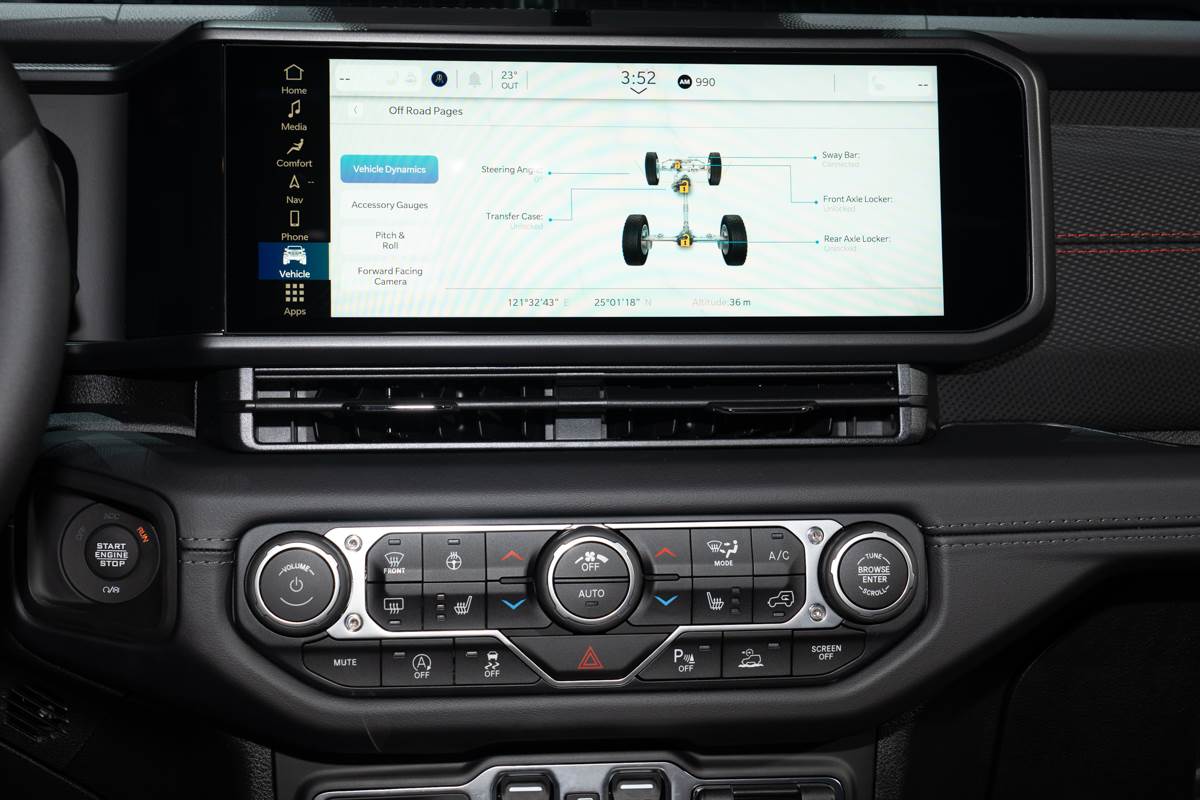 越野資訊顯示介面(Off-Road Pages) ,可即時呈現坡度角、車體傾斜、轉向角度、冷卻溫度、輪胎壓力等關鍵數據。(圖/林昱丞攝影)
