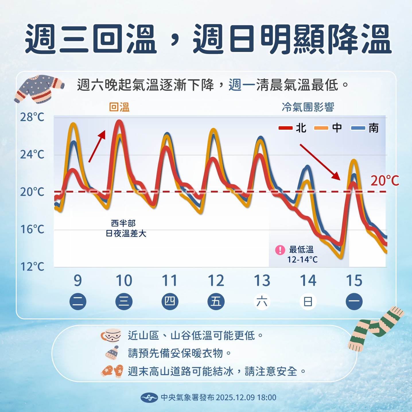 596423048_1327387742757804_9199149082175355580_n