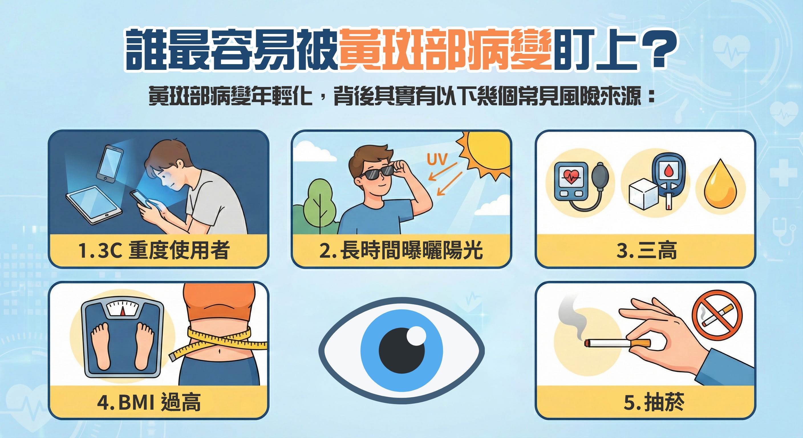  5大族群最容易被黃斑部病變盯上。（圖／東森新聞）