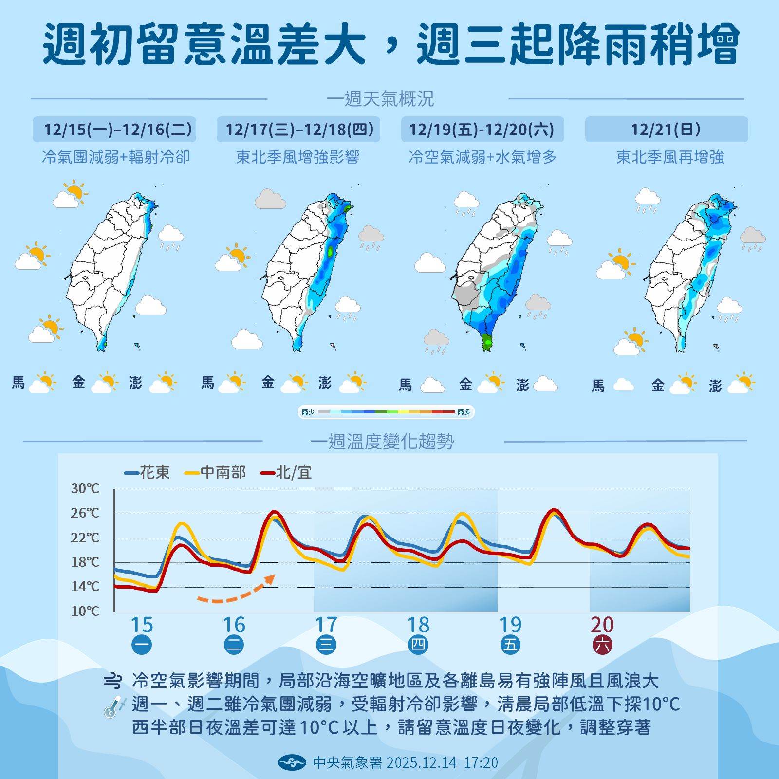 598982632_1331323705697541_8579042403451057512_n