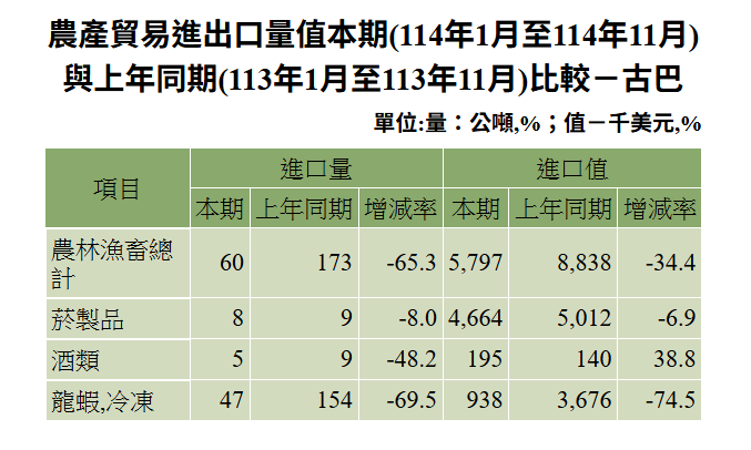 螢幕擷取畫面 2025-12-15 120537