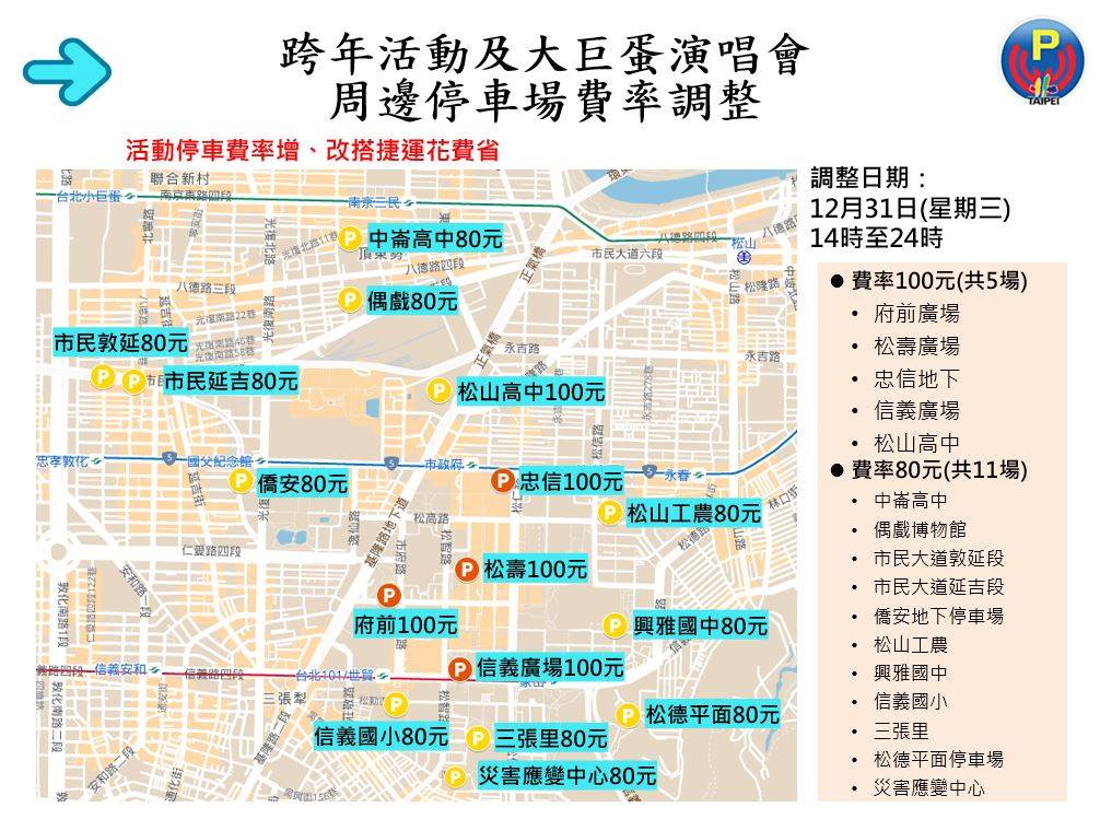大巨蛋周邊停車場費率調整。（圖／臺北市政府交通局提供）