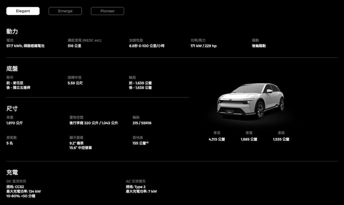 Foxtron官網上線，並端出最新的Model B量產版——Foxtron Bria。（圖／Foxtron官網）