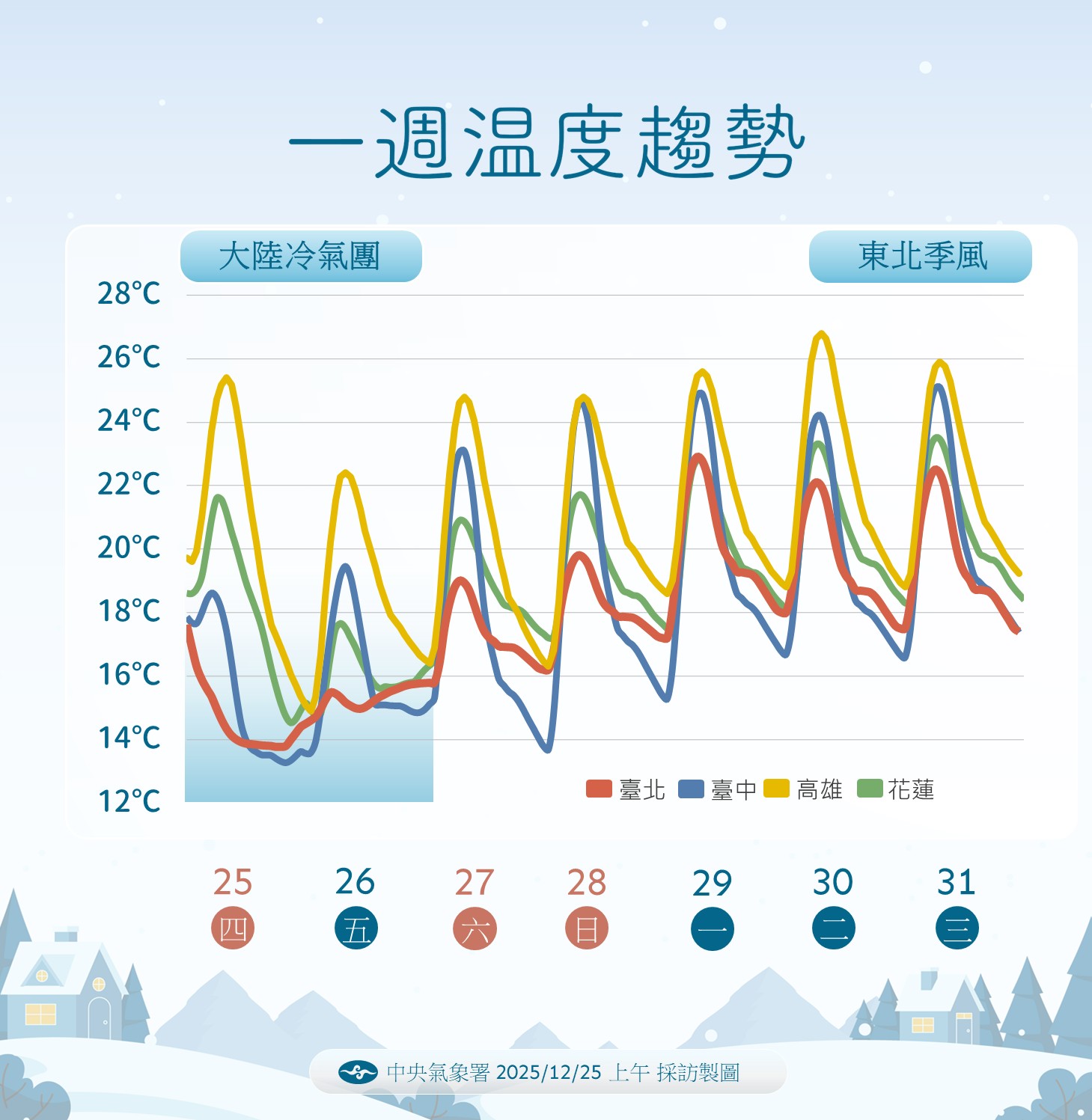 20251225_上午採訪_賴欣國1