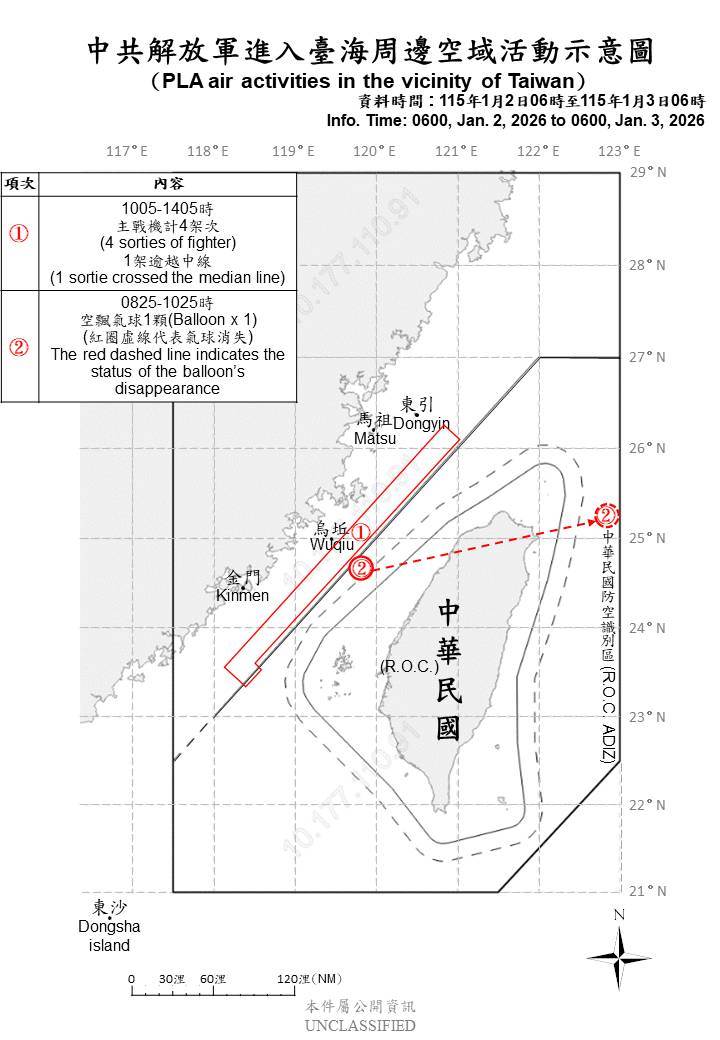 1150103_臺海周邊海、空域活動示意圖