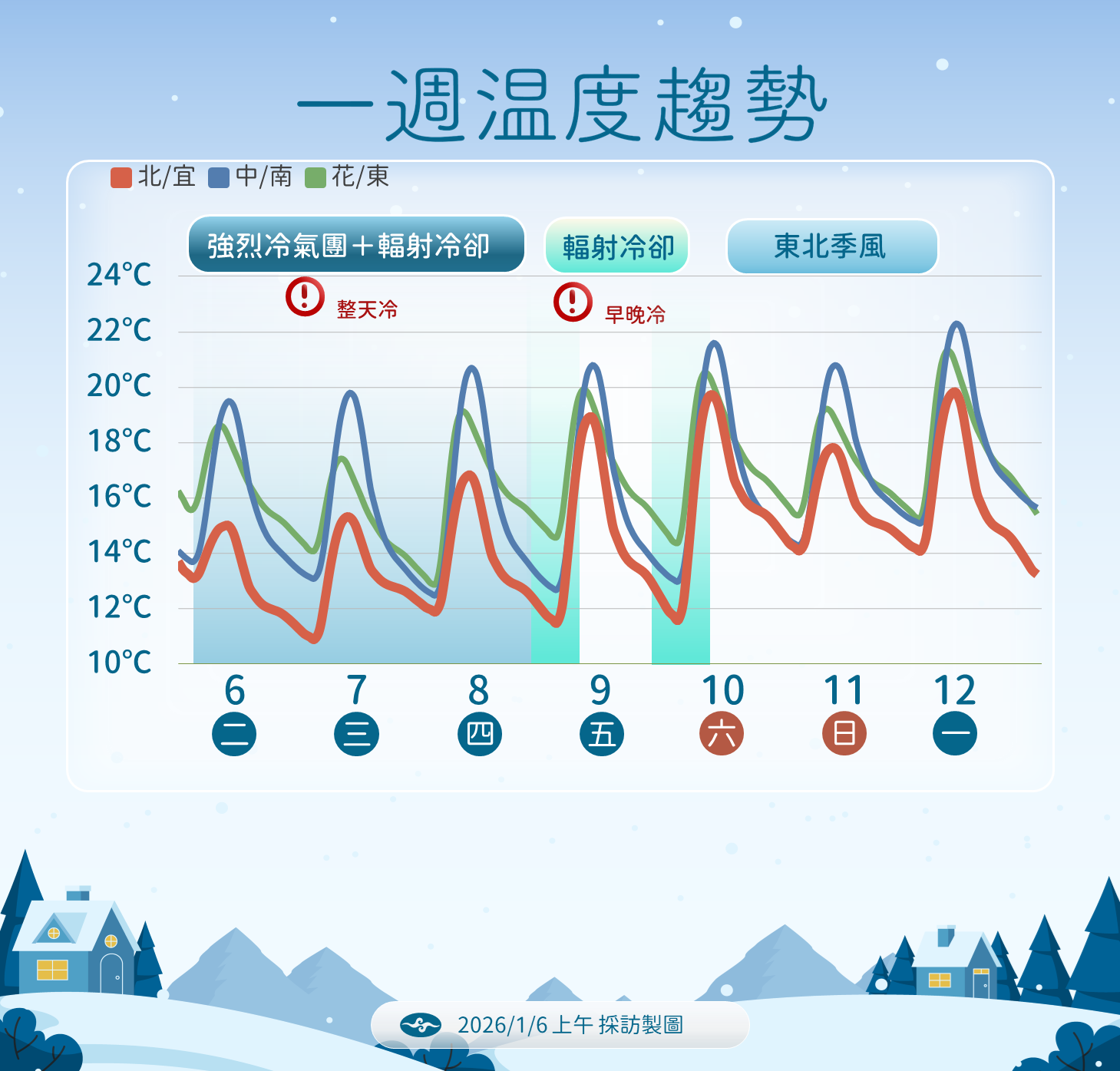 20260106_上午採訪_李孟軒2_0