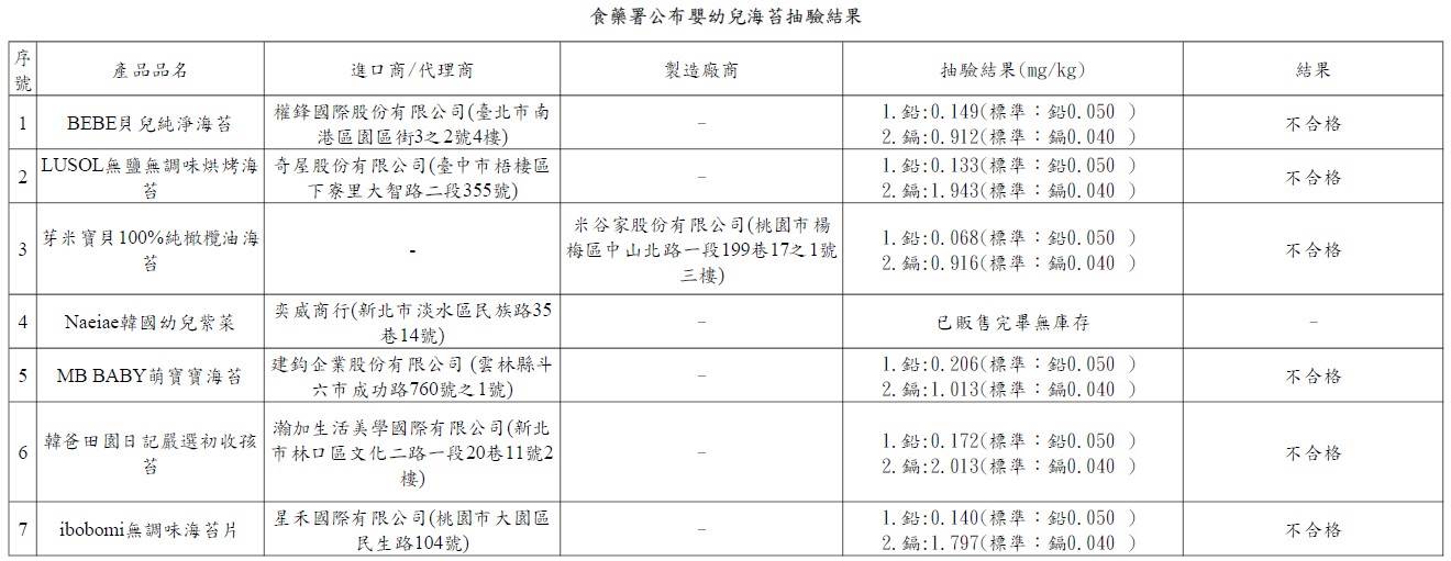 註解 2026-01-13 122439