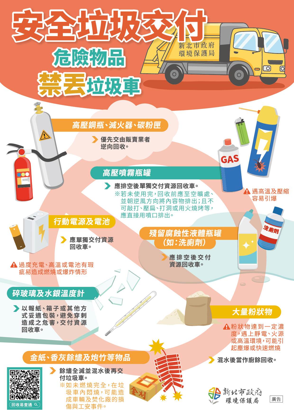 呼籲民眾請勿將危險物品直接丟入垃圾車，避免影響第ㄧ線收運人員安全