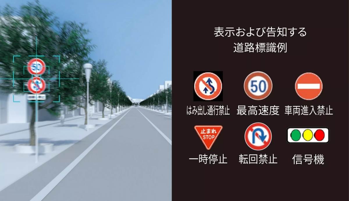 車輛導入最新Toyota Safety Sense先進駕駛輔助系統，並且擁有道路標誌辨識功能。（圖／豐田提供）