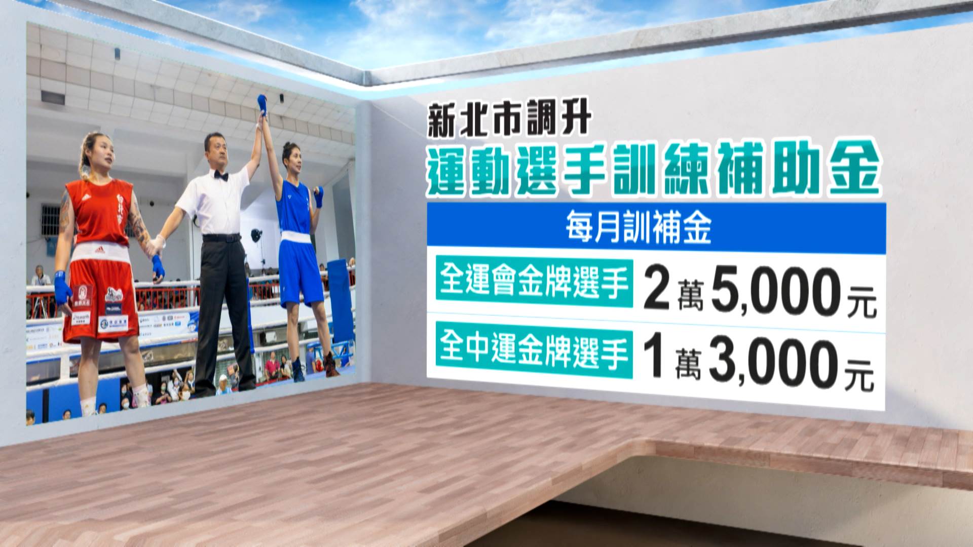新北市全面調升獎助金與訓練補助,強化運動選手留才環境。(圖/東森新聞)