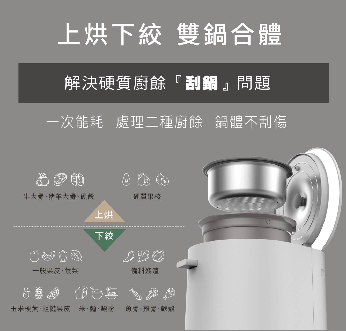 克立淨PaPaBin 推出第四代進化廚餘機，首創軟硬廚餘分工處理，對策民眾長久以來使用它牌廚餘機無法解決的刮鍋、卡鍋困擾。（圖／克立淨提供）