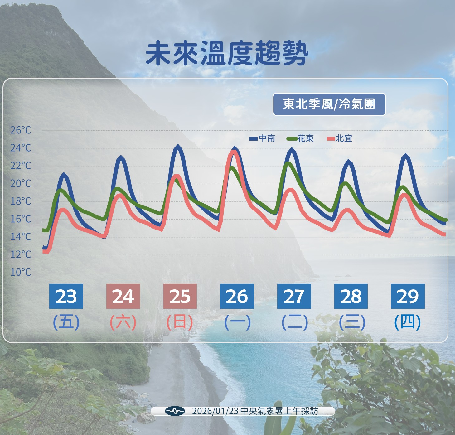 20260123_上午採訪_葉致均3