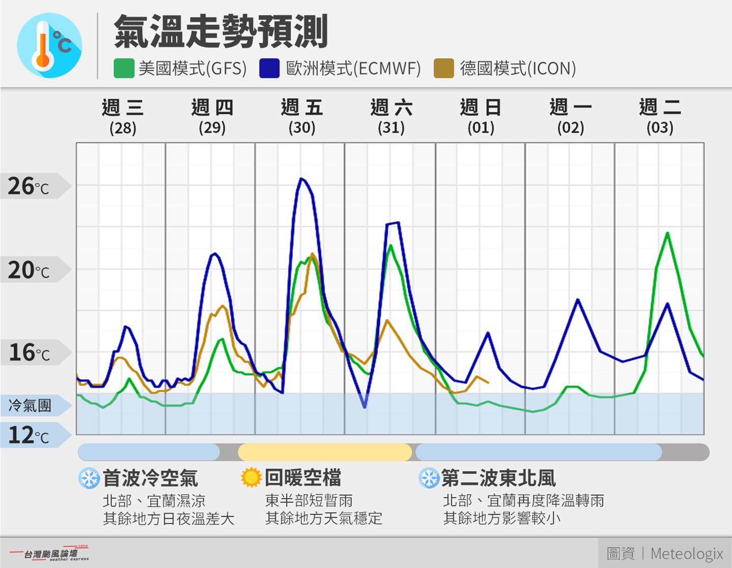 623054895_1338825458276009_5884148840752666910_n