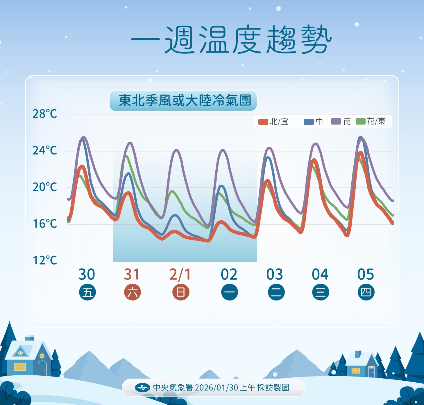 20260130_上午採訪_李孟軒2