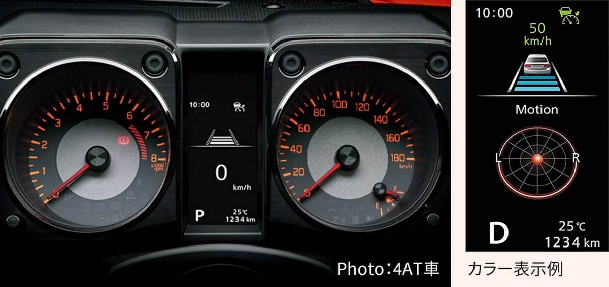 全新年式的車款擁有更完整的輔助駕駛系統，自排車型更進一步標配全速域主動跟車巡航功能。（圖／鈴木提供）