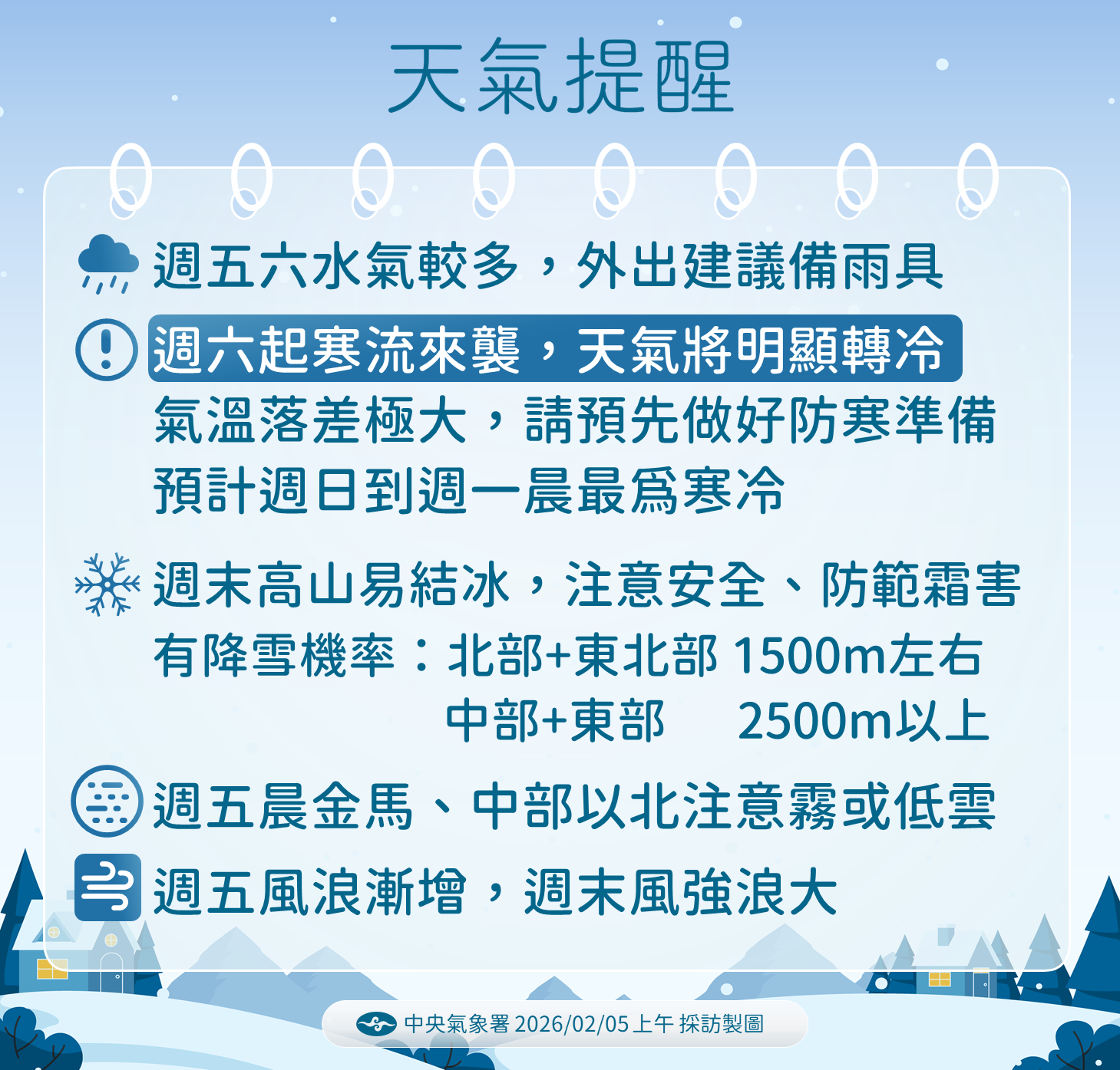 20260205_上午採訪_謝佩芸4_0