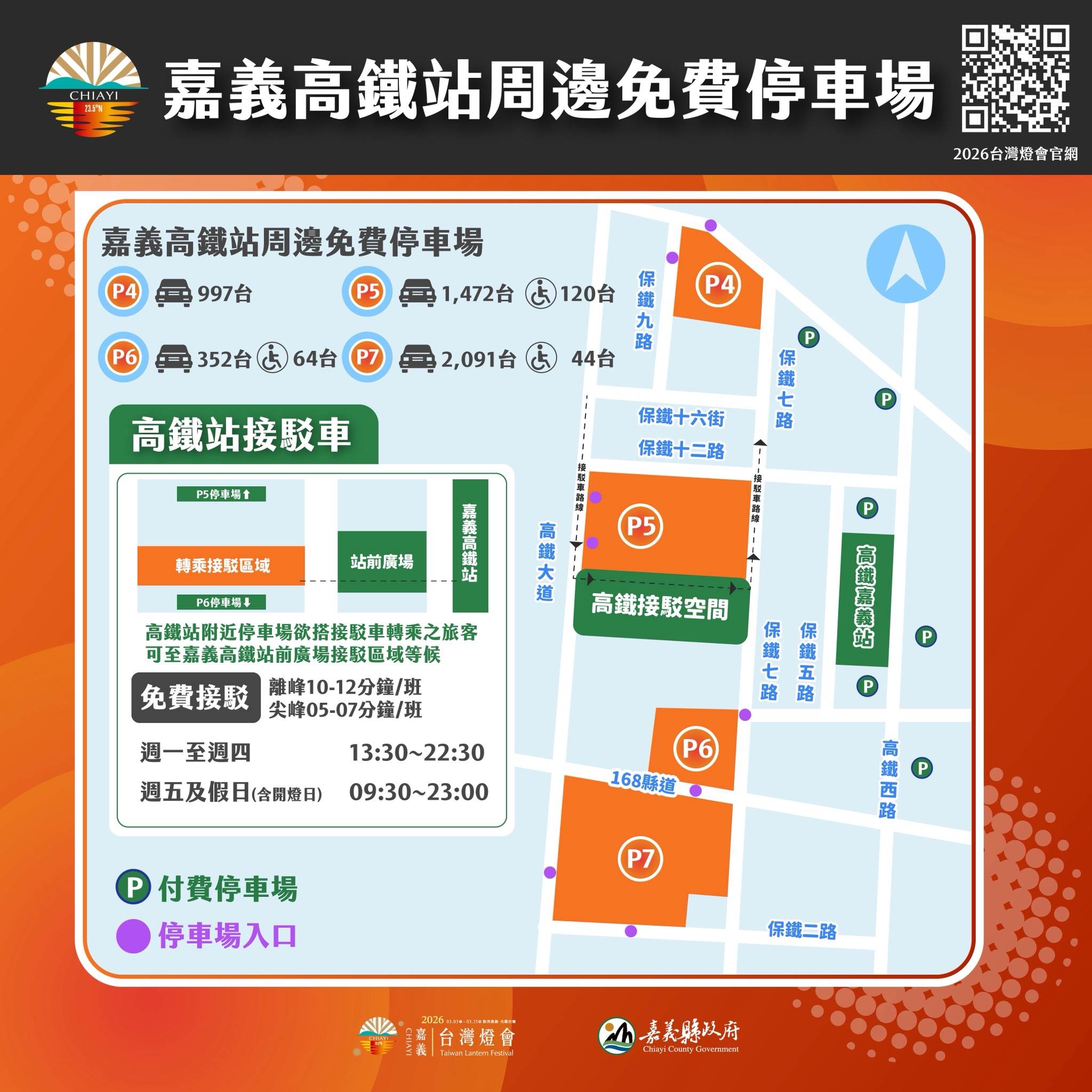 高鐵站周邊多處免費停車場以接駁方式銜接展區，旅客停妥後可前往高鐵站前廣場接駁區轉乘。（圖／嘉義縣政府提供）