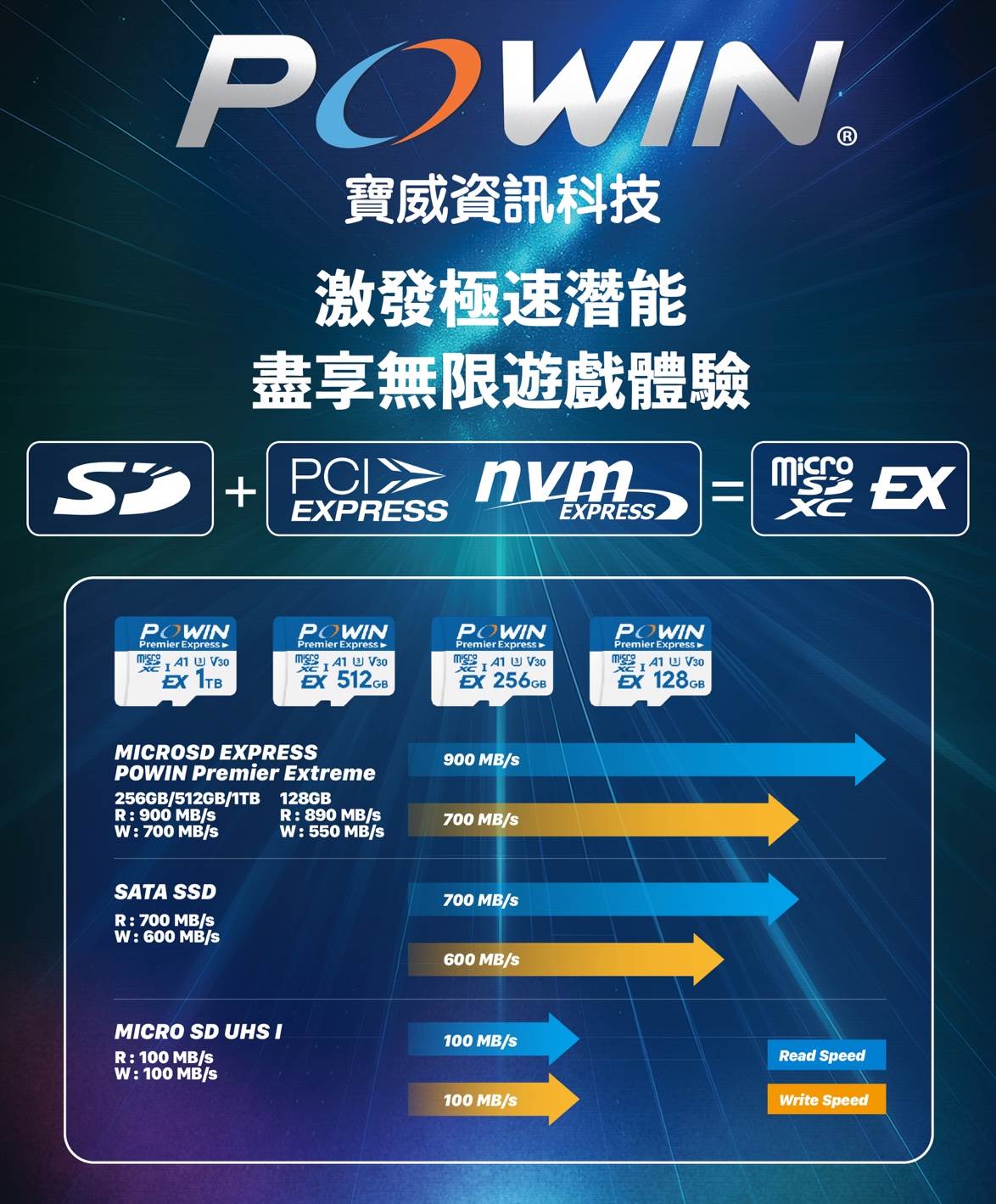 《Linking 368 Taiwan恁去台灣》由寶威資訊科技贊助播出。(圖/《Linking 368 Taiwan恁去台灣》提供)