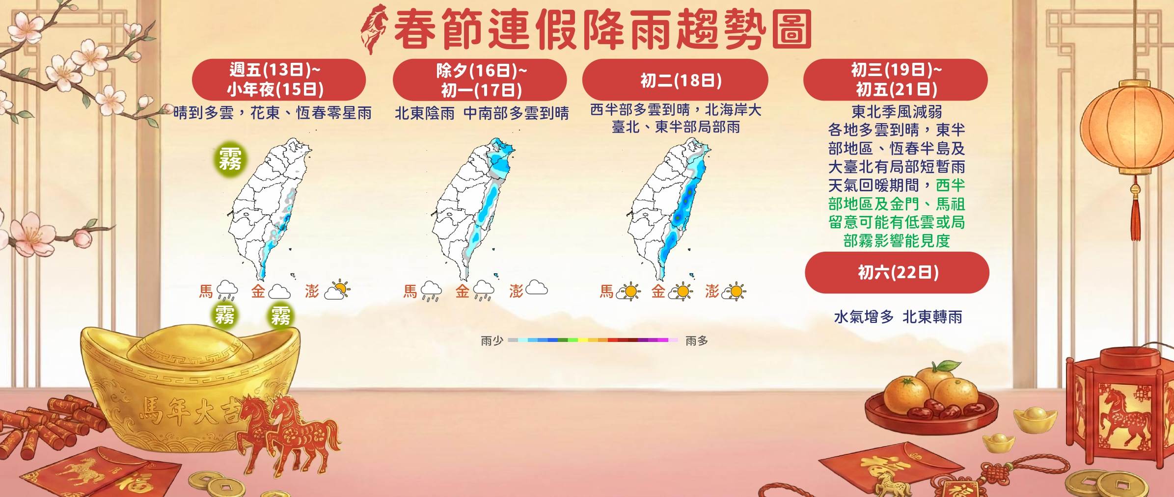 2026春節記者會_簡報_page-0003