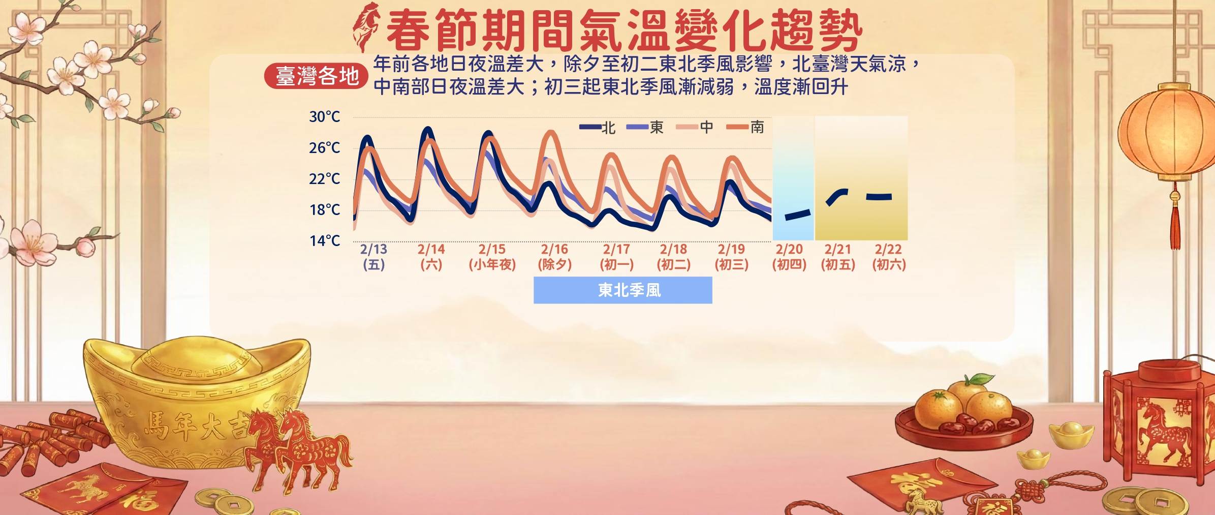 2026春節記者會_簡報_page-0004