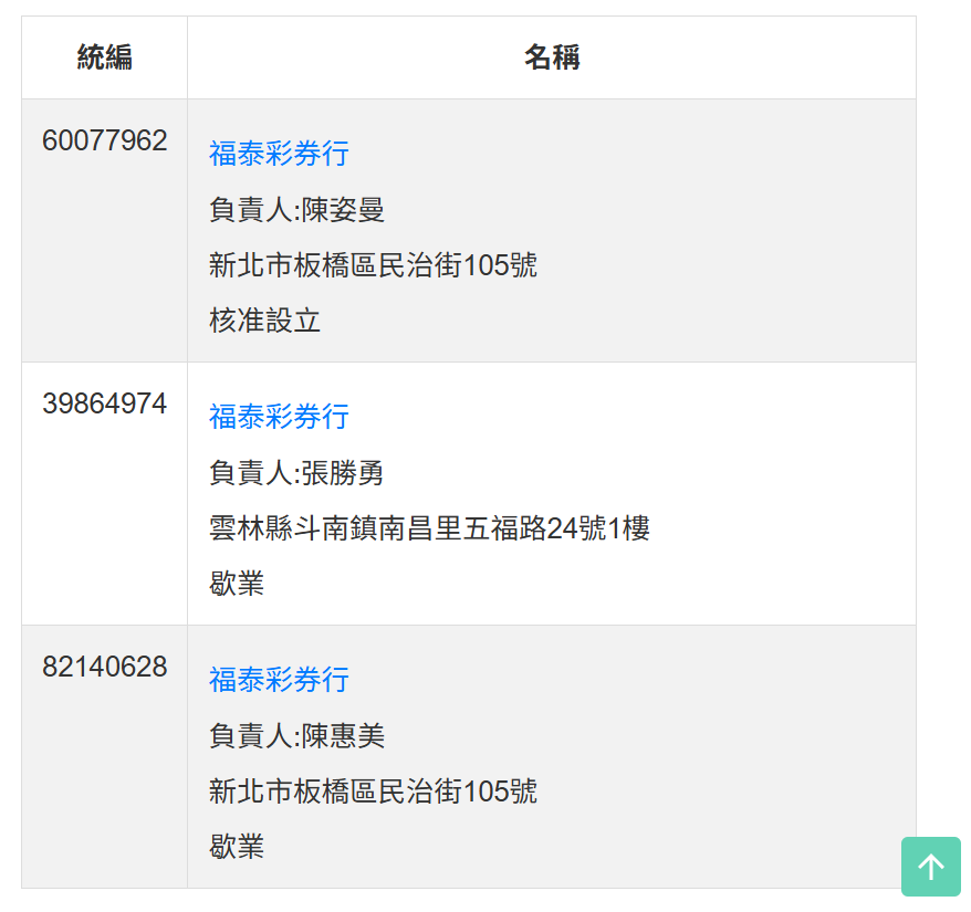 螢幕擷取畫面 2026-02-13 110456