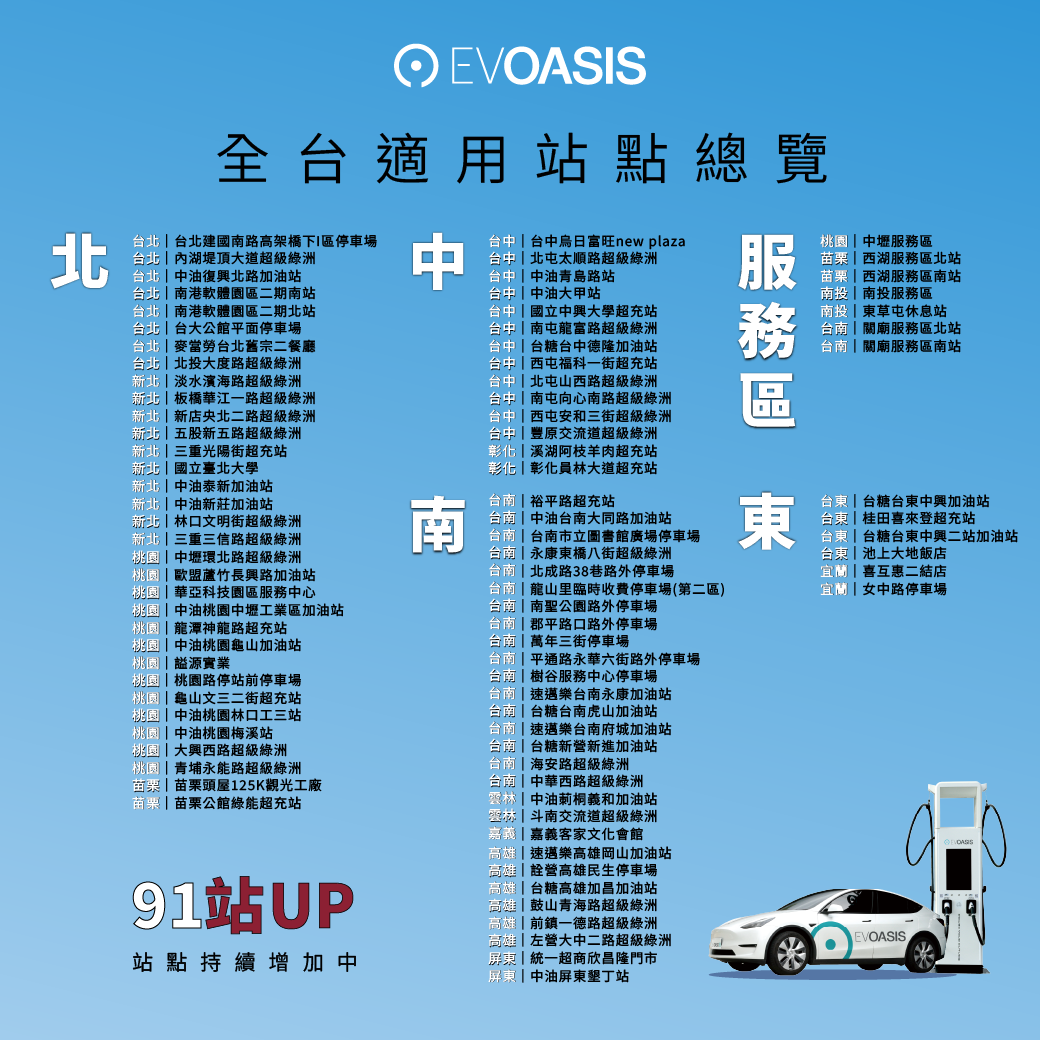 「月付88元」訂閱方案適用站點。（圖／EVOASIS提供）