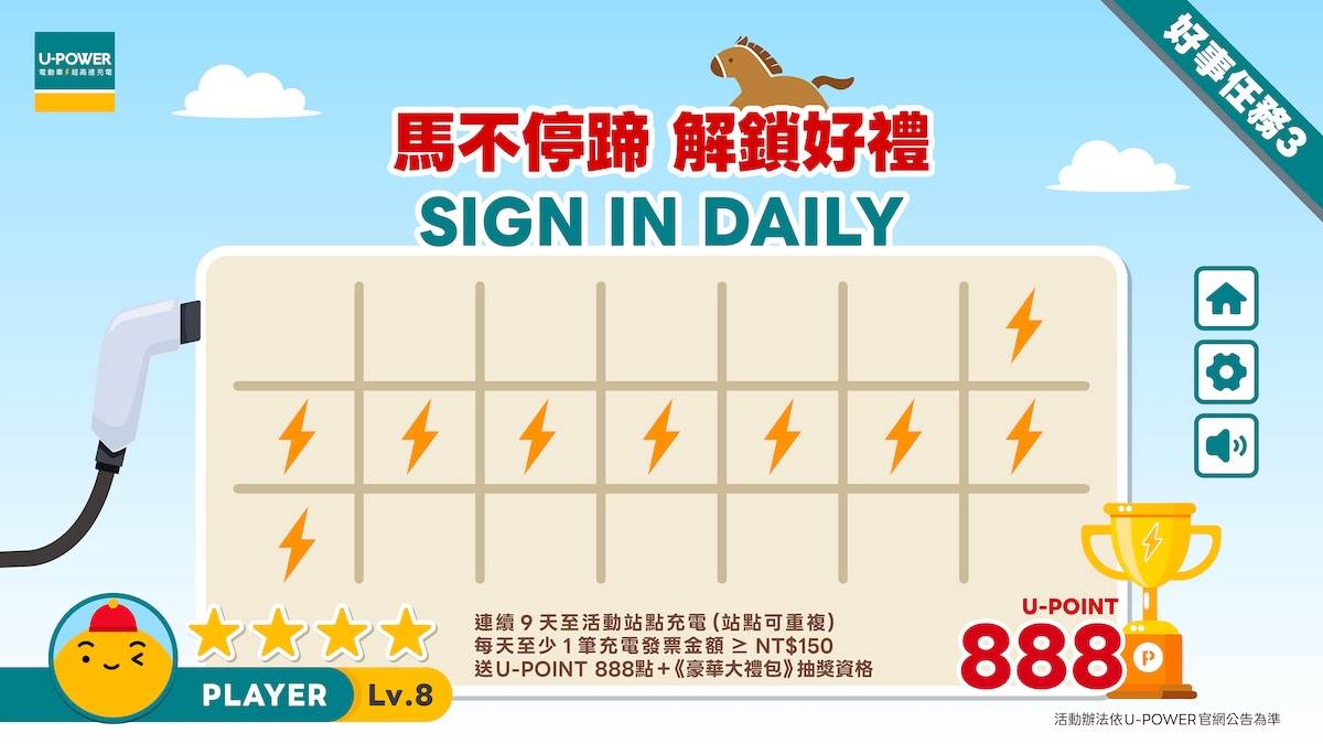 在這九天的活動期間，每一天皆完成充電，且每天皆有一筆發票金額達150元以上，即可獲得「U-POINT」888 點。（圖／U-POWER提供）