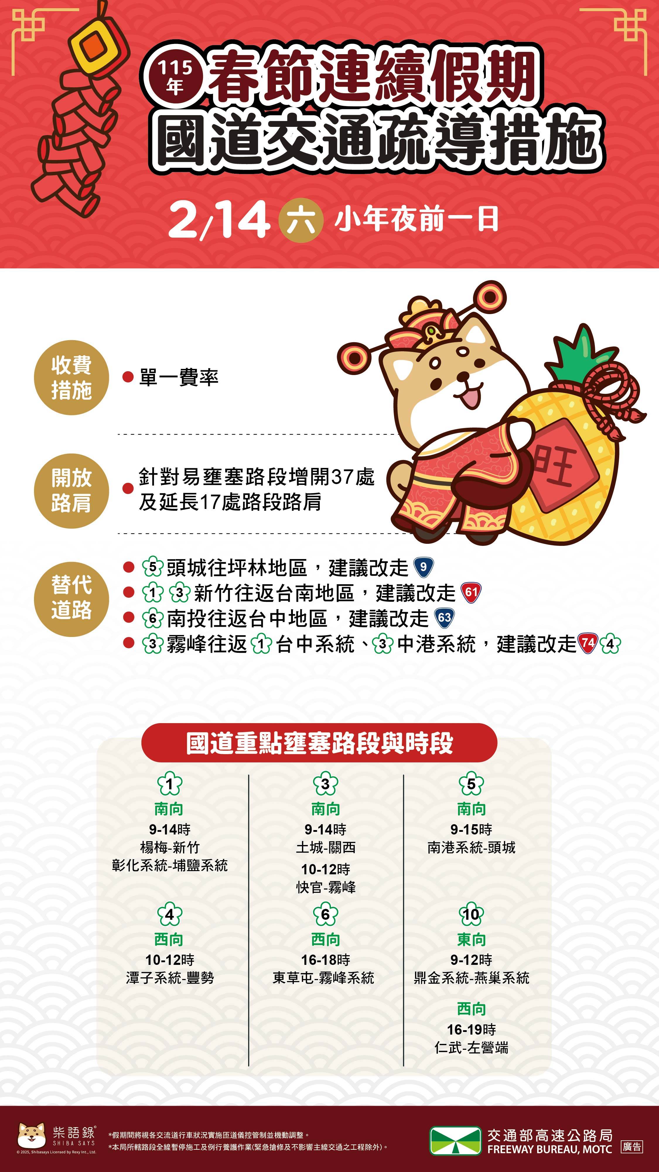 圖1_2026春節連續假每日攻略0214