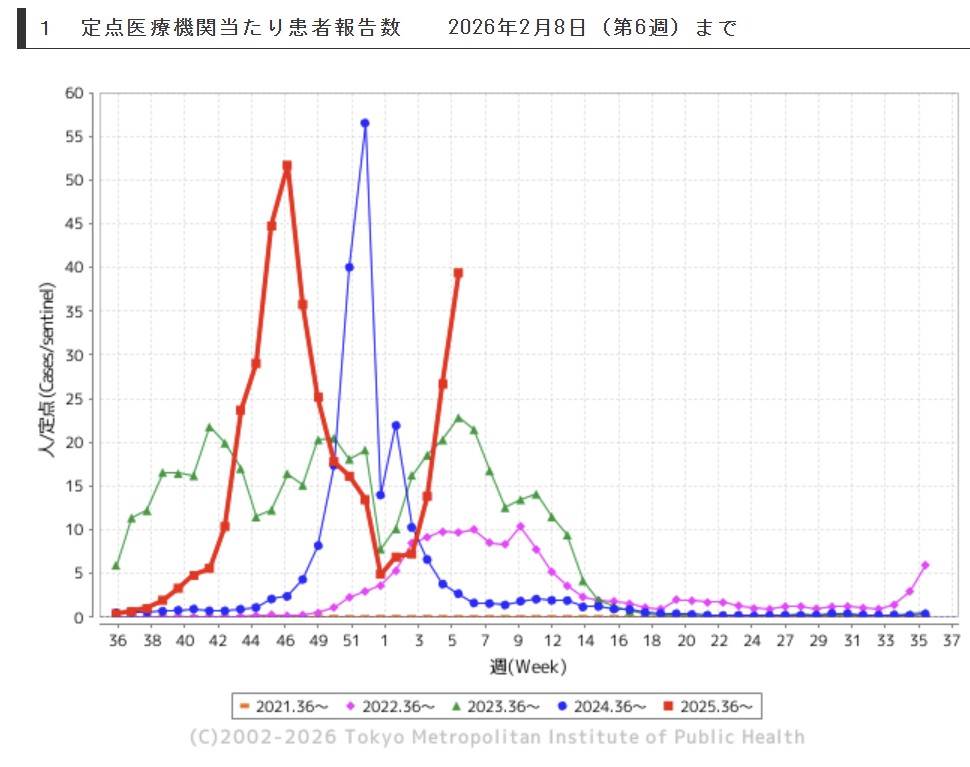 633333533_1501882821303590_7599474373494832730_n