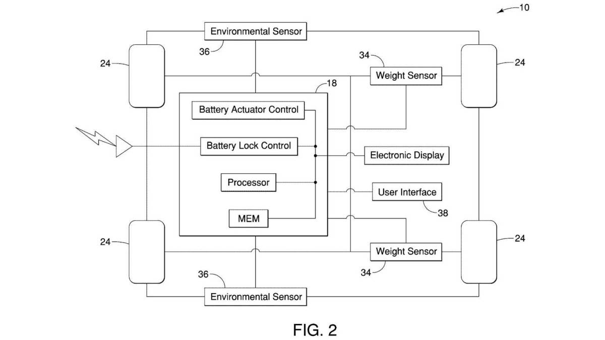 車輛搭載諸多感應器，這些感應器搜集到的資訊將回傳遞至中央電腦，並下達指令讓底盤的電池產生移動。（圖／翻攝自美國專利商標局）