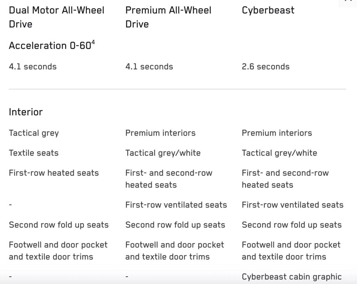 入門車款擁有百公里加速4.1秒的實力，內裝部分則是在前排座椅較為簡樸。（圖／翻攝自特斯拉官網）