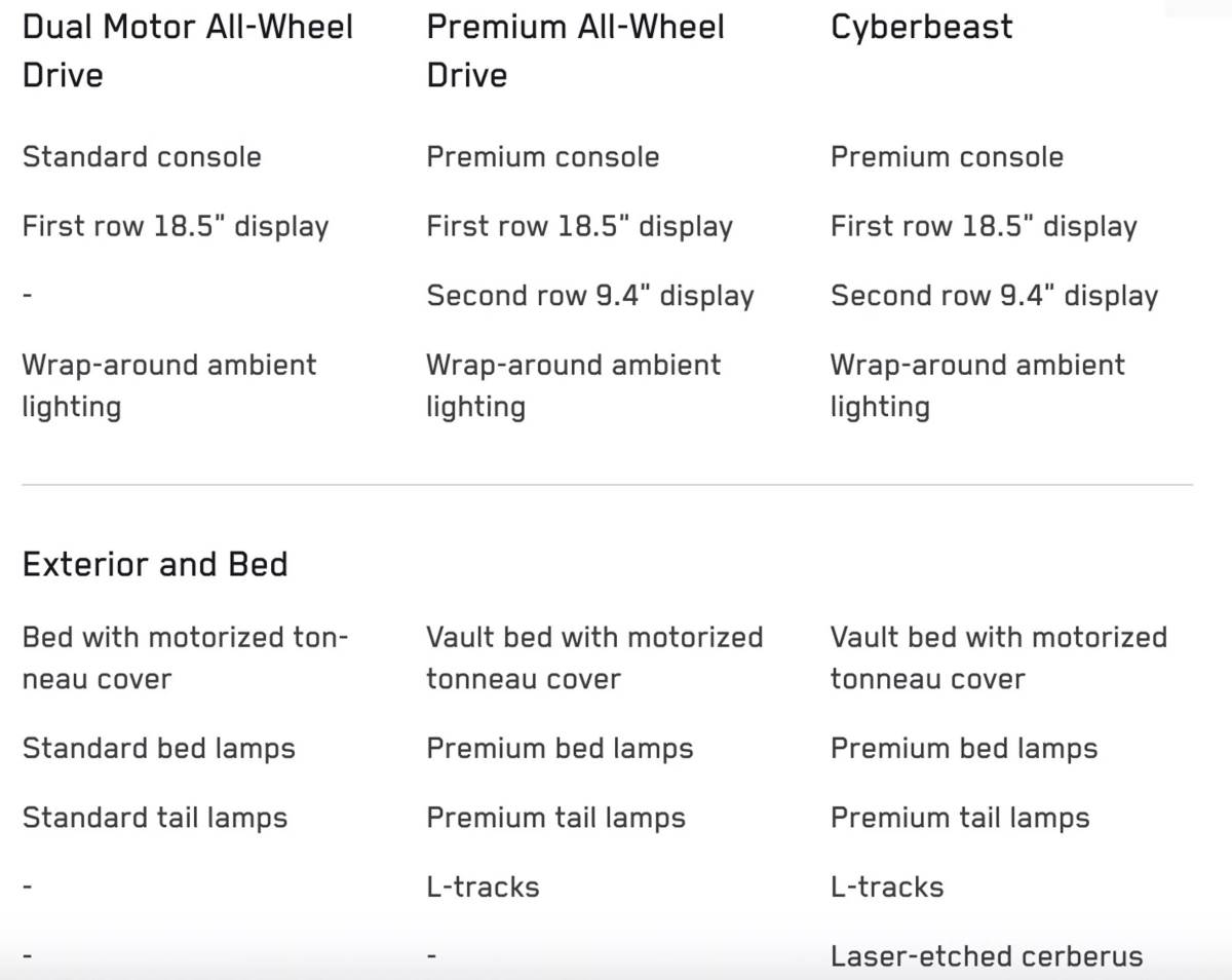 入門車款在內裝保持一樣的18.5吋大型螢幕，但是在後座乘客部分則將螢幕完全取消。（圖／翻攝自特斯拉官網）