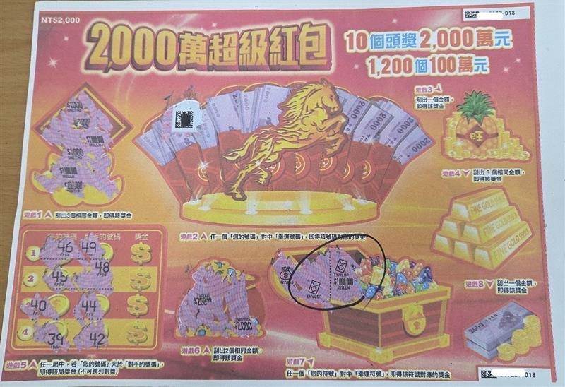 新聞照2_發票中獎被朋友起鬨買刮刮樂 花蓮男竟意外刮中100萬元