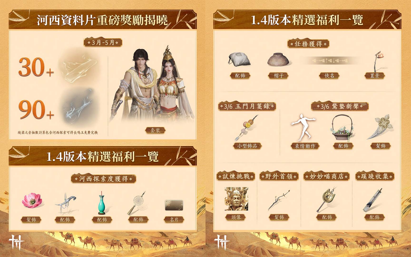 河西版本持續帶來超豐富福利。（圖／燕雲十六聲提供）