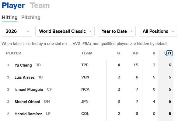 註解 2026-03-08 183235