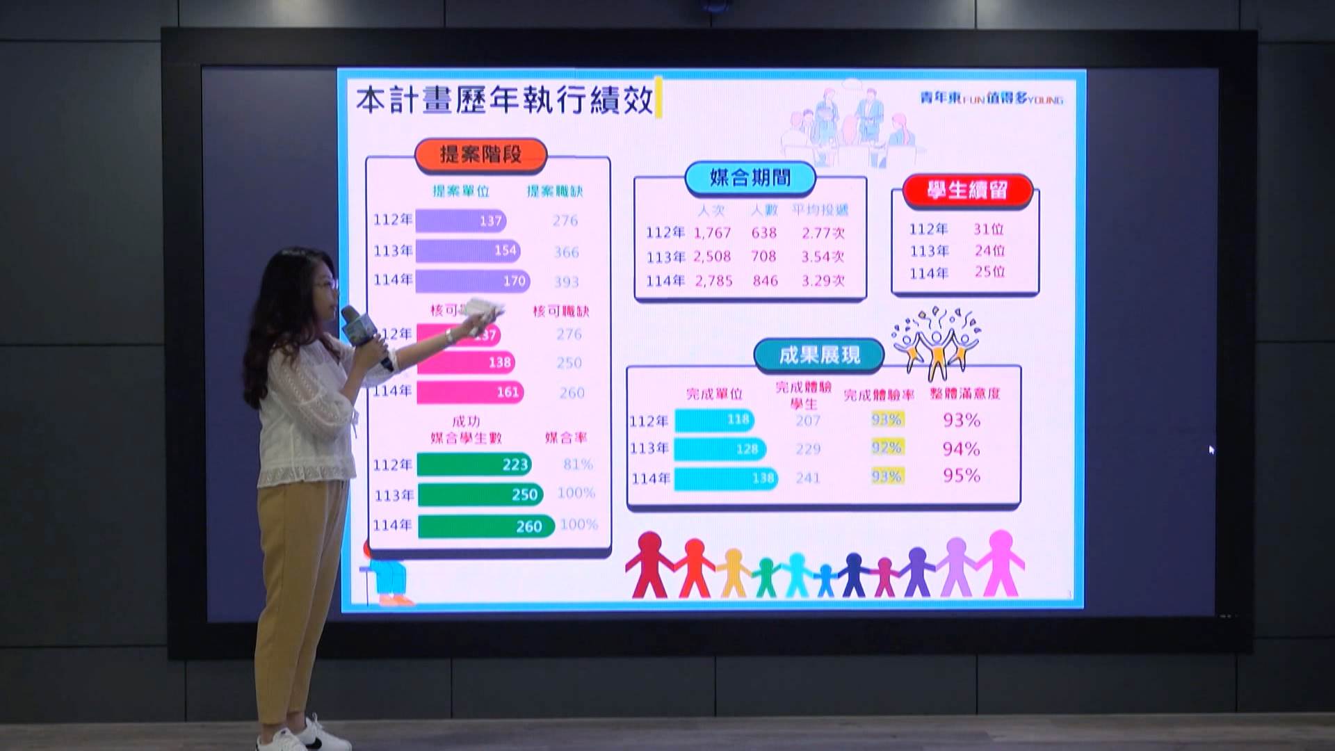 新聞跨螢2024_數位專案.00_01_09_06.Still021