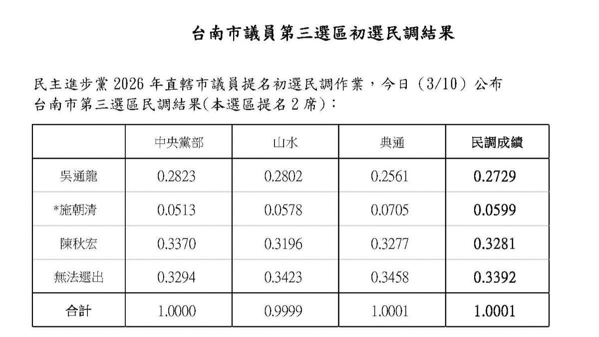 20260310120357-1f639aad