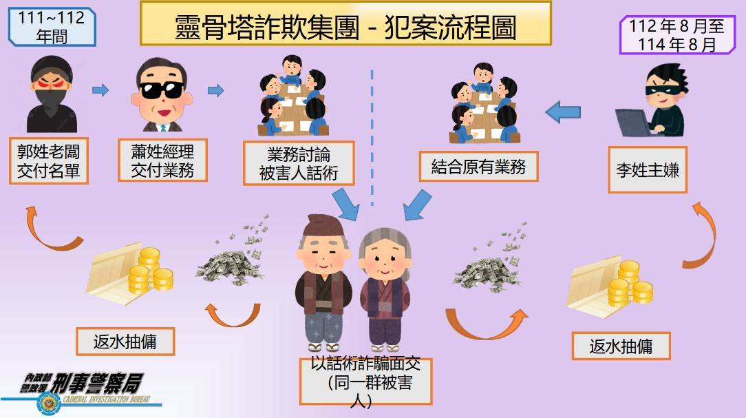 螢幕擷取畫面 2026-03-12 110558