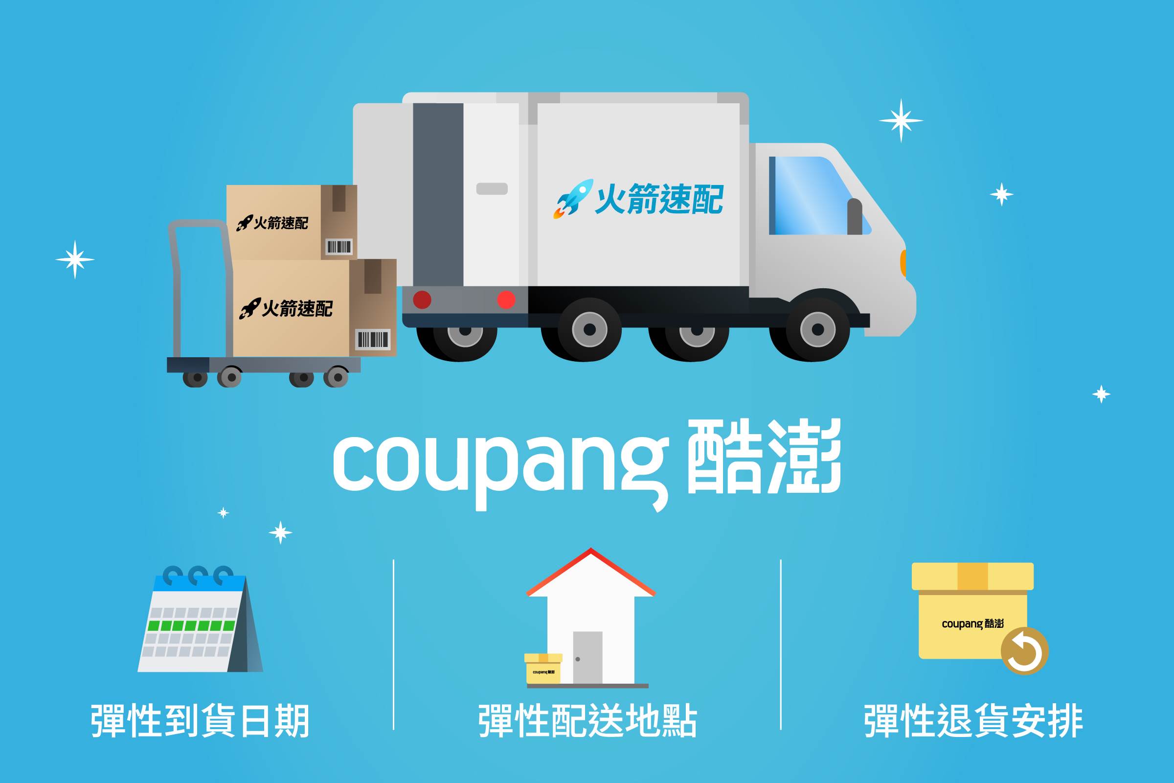 Coupang酷澎推出業界唯一，彈性到貨日期、彈性配送地點及彈性退貨安排共三項配送服務，顧客可依照自身的需求安排客製化配送服務。