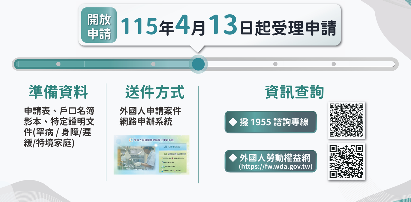 外籍家庭幫傭新制將於2026年4月13日正式上路。（圖／行政院）