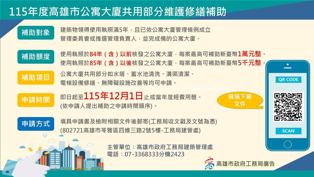 高雄市政府工務局指出，隨著建築使用年限增加，許多社區面臨設備老舊問題。（圖／高雄市政府工務局）