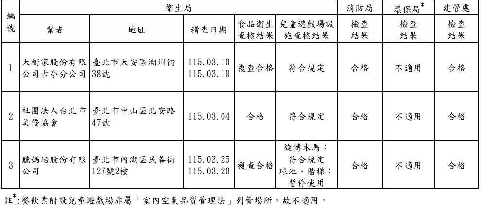 螢幕擷取畫面 2026-03-30 101432