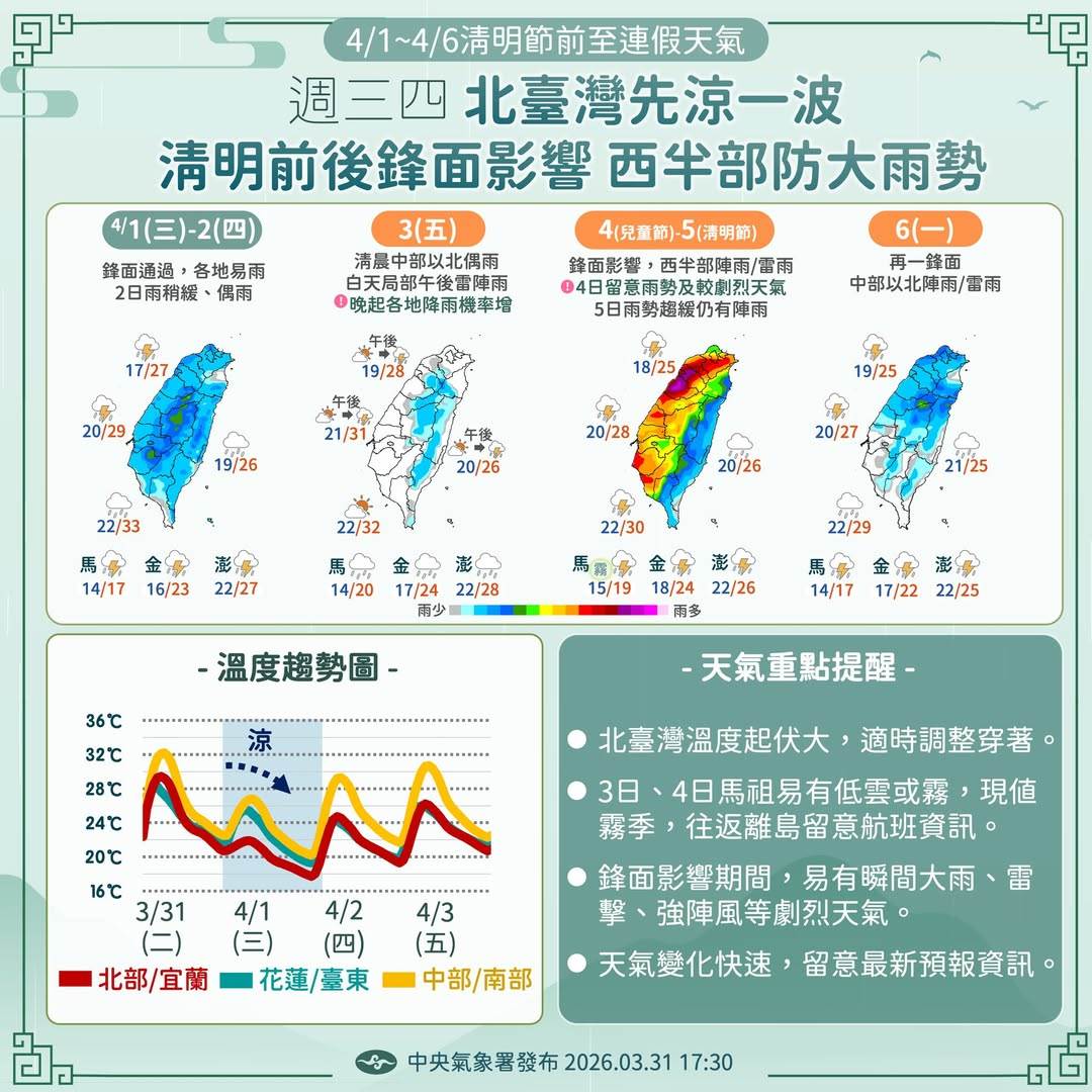 657539379_1421690343327543_4663176522727831466_n